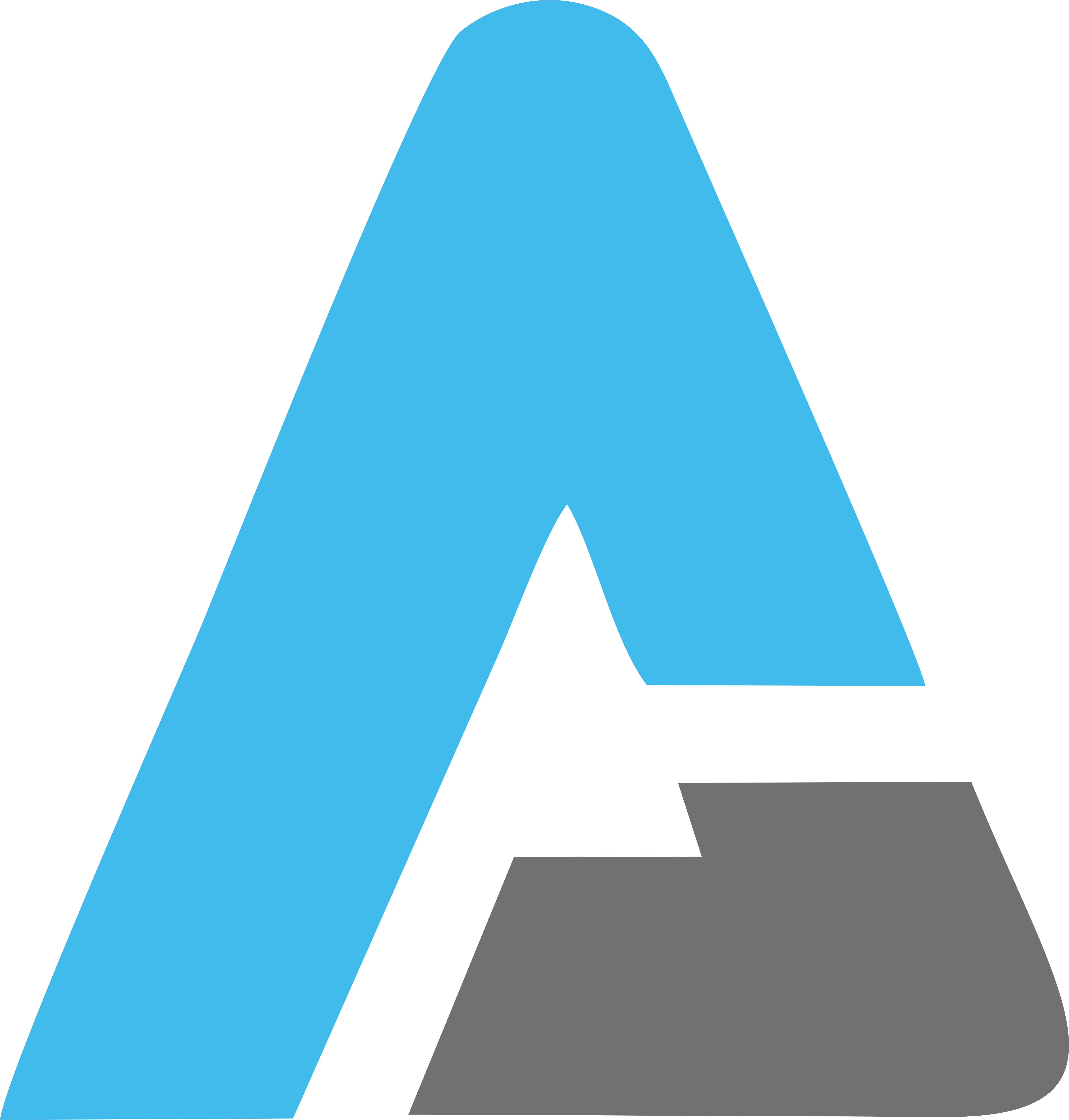 Artounis Web Design SEO